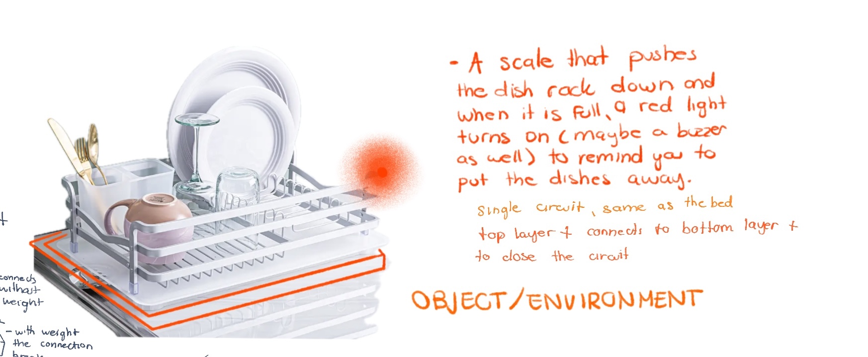 This is a dish rack that alrts you when it is too full. The weight from the plates serve as abutton that turns on a light to warn the user to pick up the plates. 