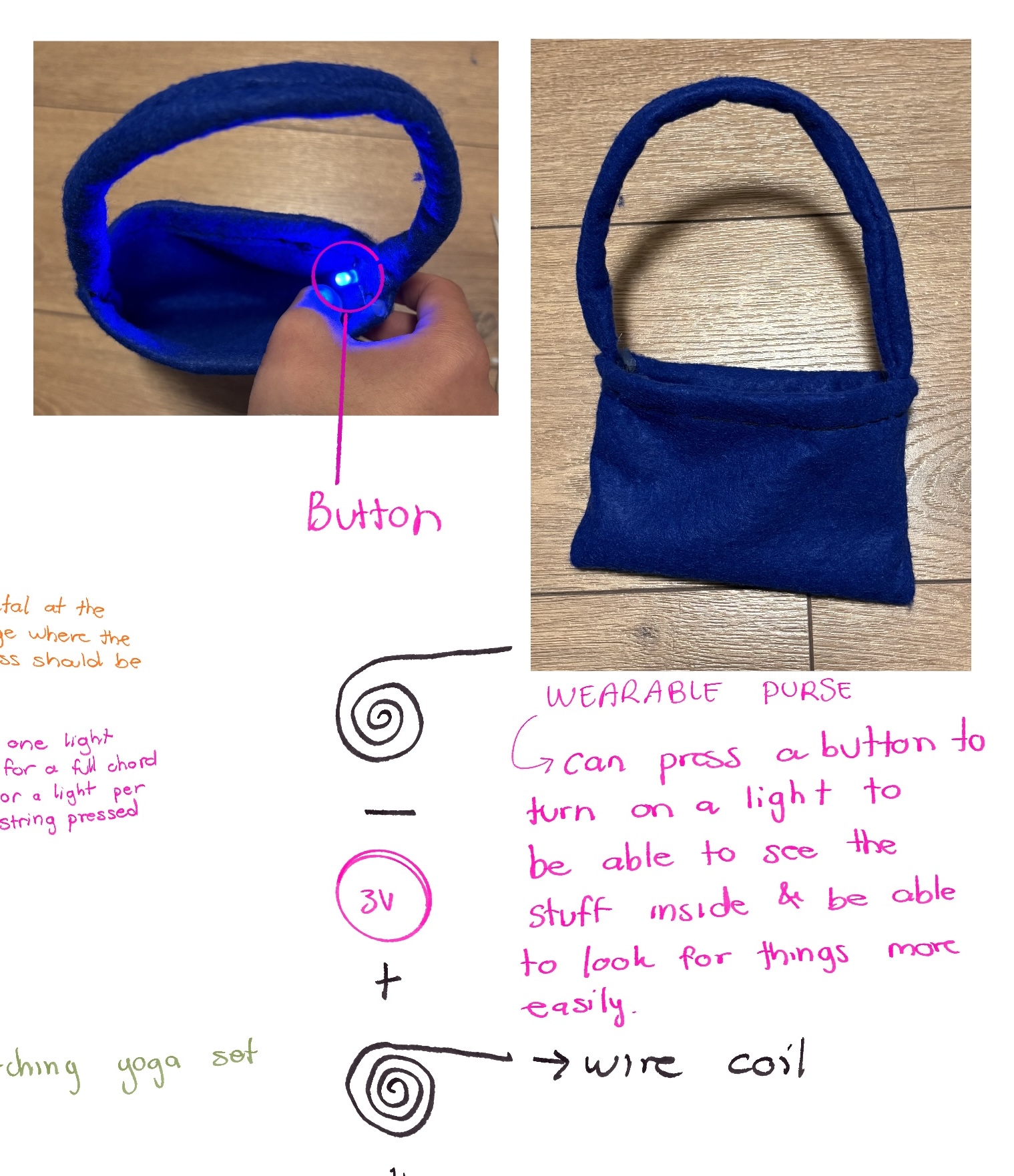 This is the purse from the previous activity because it does also work as a wearable.