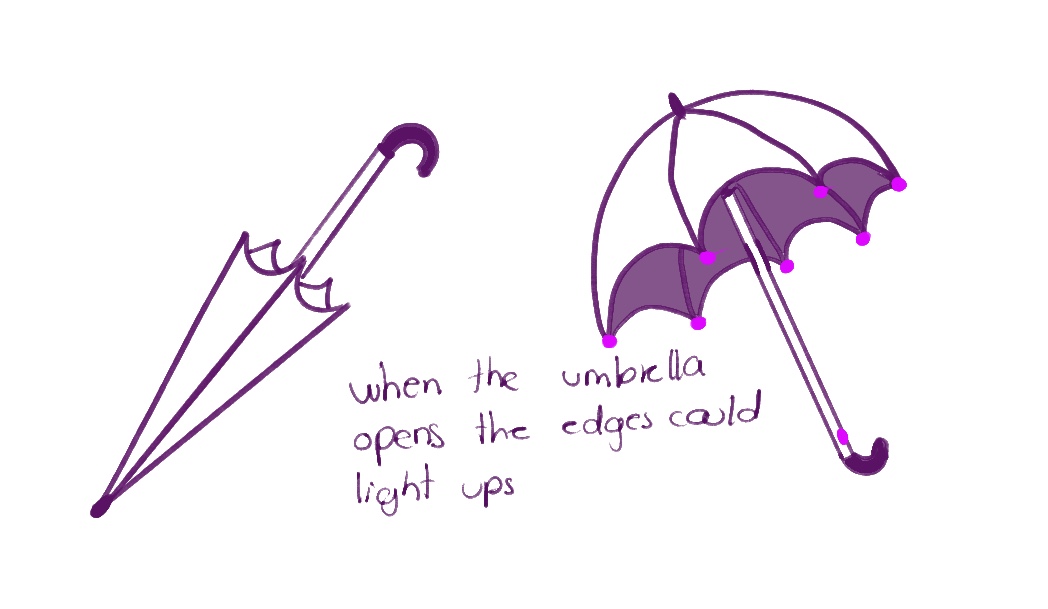 This is an umbrella that lights up when you open it. Would look really pretty under the rain.