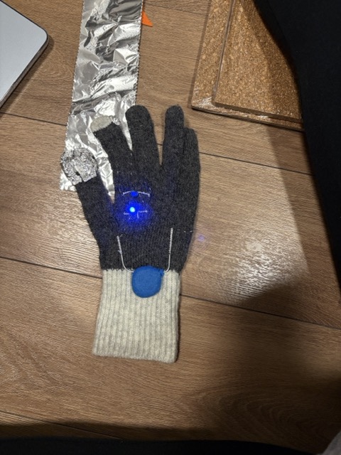 test2Lorem ipsum dolor sit amet, consectetur adipiscing elit