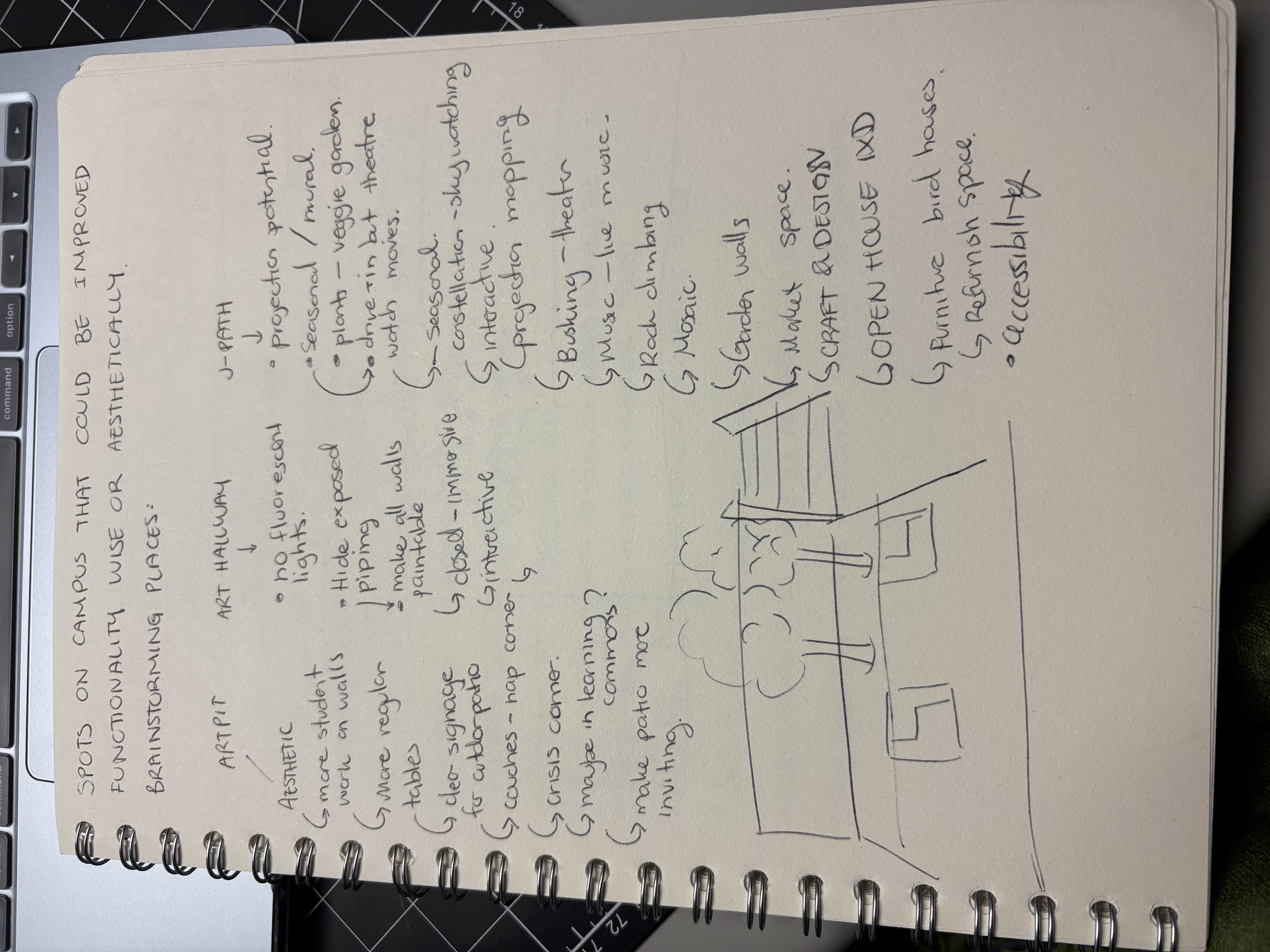 put a description here or you will lose grades