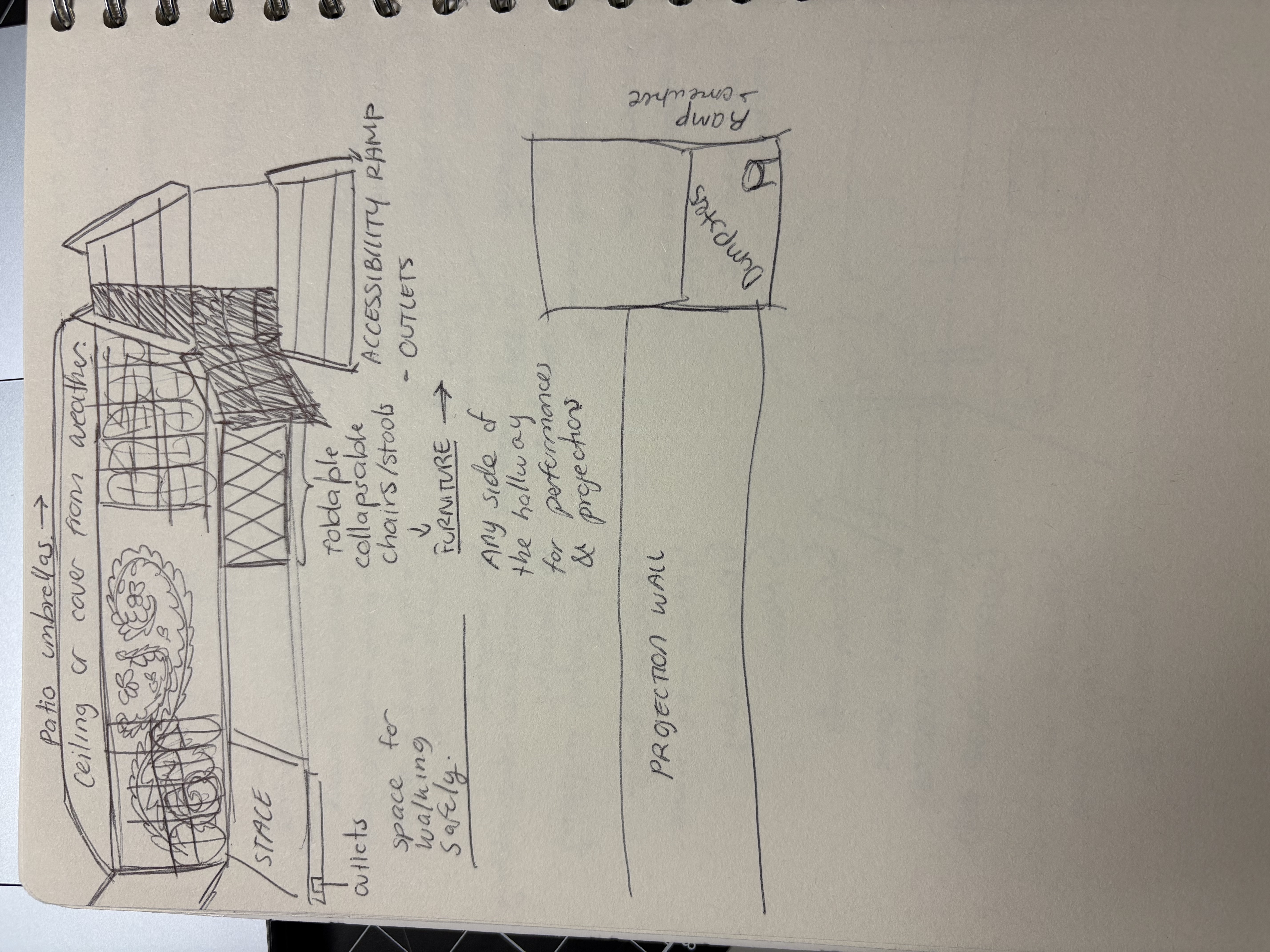 put a description here or you will lose grades