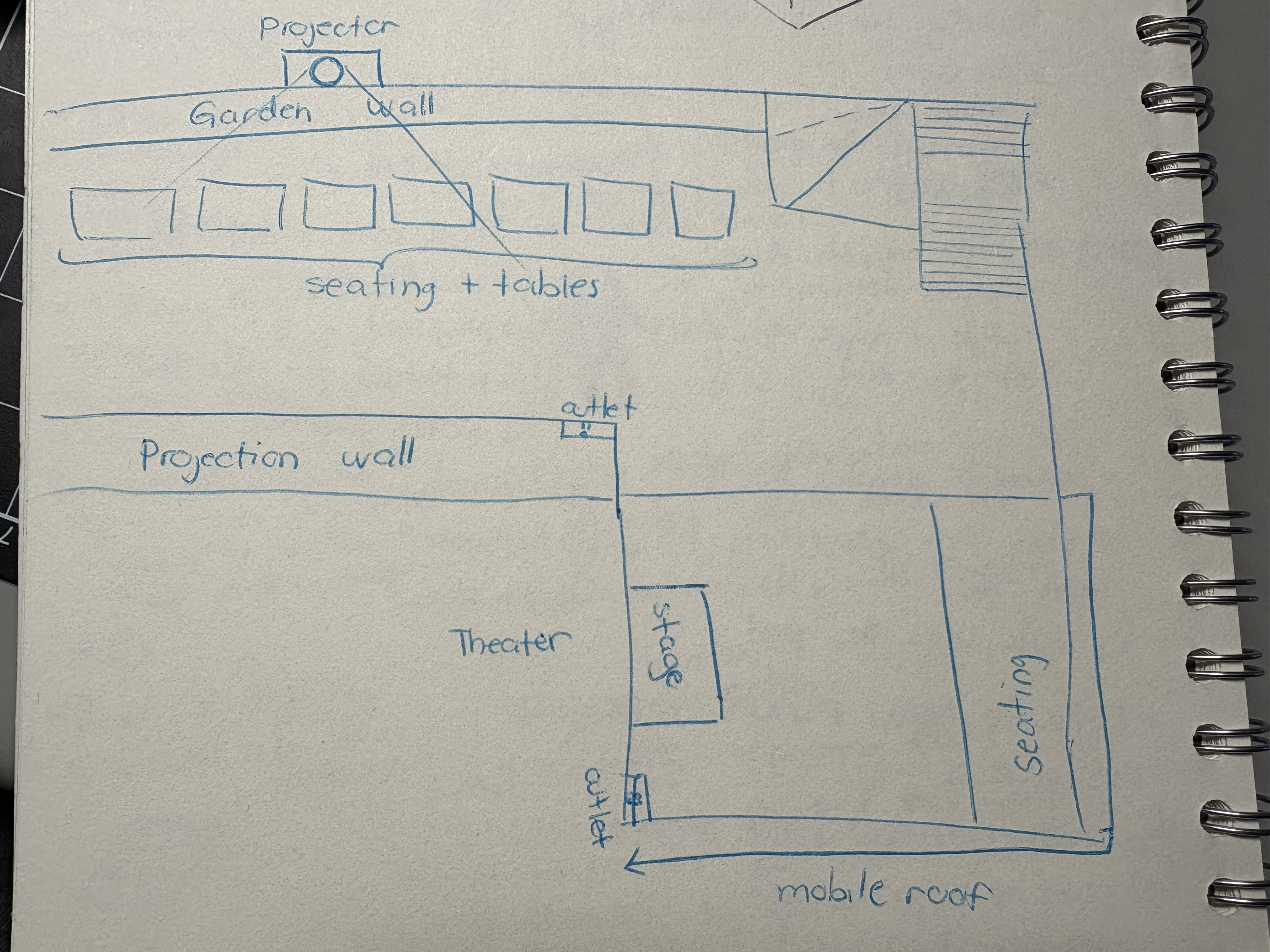 put a description here or you will lose grades